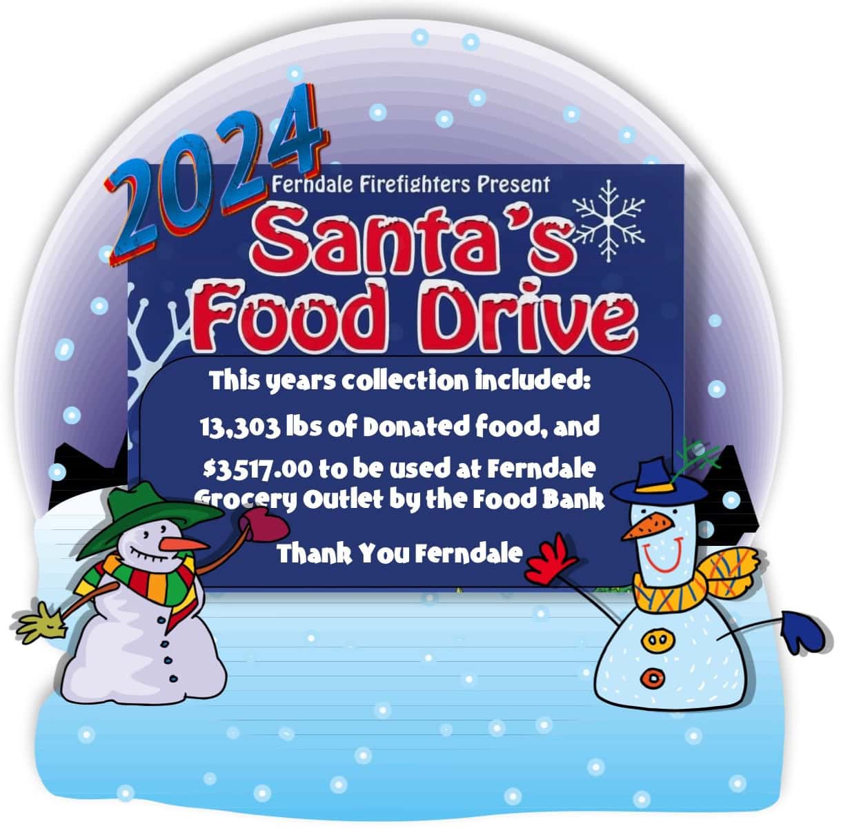 Food Drive results snowglobe